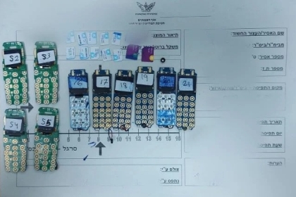 الاحتلال: إحباط محاولة تهريب أجهزة اتصال وشرائح لسجن مجدو