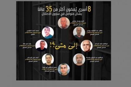 فروانة يطالب بالإفراج عن الدفعة الرابعة من الأسرى القدامى في سجون الاحتلال