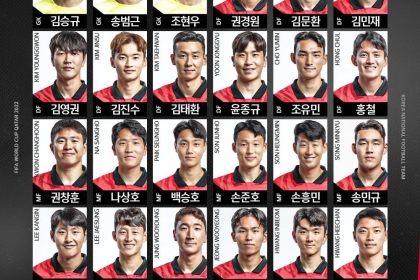 هيونج مين يتصدر قائمة المنتخب الكوري الجنوبي للمونديال