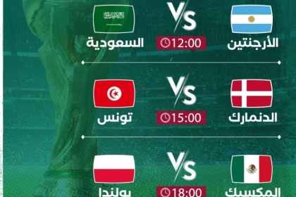 مواعيد مباريات اليوم الثلاثاء في كأس العالم والقنوات الناقلة