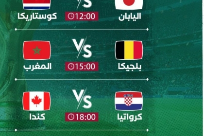 مواعيد مباريات اليوم الأحد 27-11 في كأس العالم 2022 والقنوات الناقلة