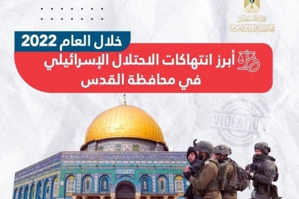 القدس: 19 شهيداً وأكثر من ألفي مصاب و300 عملية هدم و70 مشروعا استيطانيا جديداً خلال عام 2022