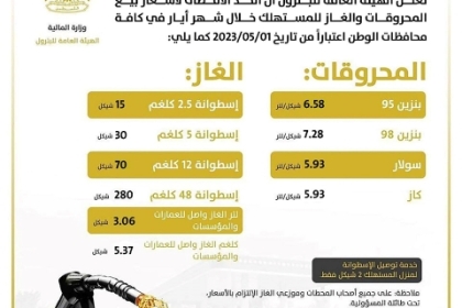 أسعار المحروقات والغاز في فلسطين لشهر مايو