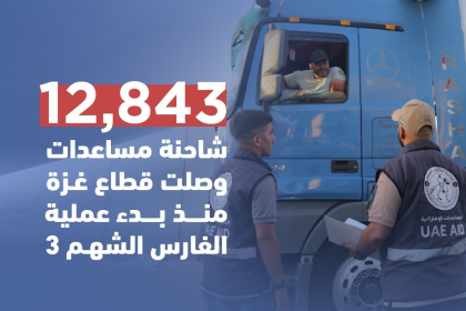 فيديو:   75 شاحنة إماراتية تحمل 800 طن من المساعدات تصل إلى غزة