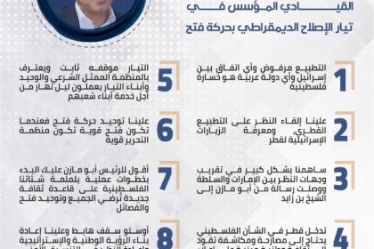 أبرز تصريحات سمير المشهراوي القيادي المؤسس في تيار الإصلاح الديمقراطي بحركة فتح