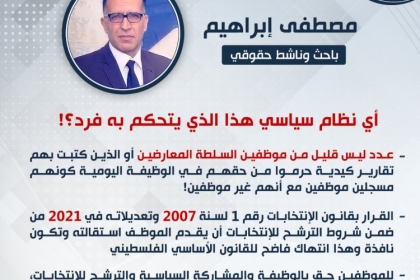 كتب الحقوقي مصطفى ابراهيم: سلملي على الانتخابات