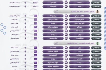 جدول أبرز مباريات الخميس بالبطولات والدوريات الأوروبية