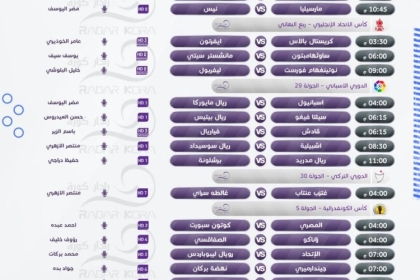 جدول أبرز مباريات الأحد بالدوريات والكؤوس الأوروبية والكونفدرالية الإفريقية