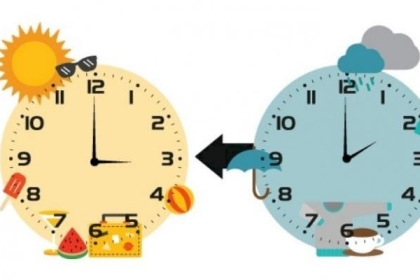 موعد بدء العمل بالتوقيت الصيفي في إسرائيل