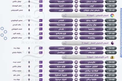 جدول أبرز مباريات الأحد بالدوريات الأوروبية والبطولات الإفريقية