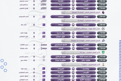 جدول أبرز مباريات الأربعاء بأبطال أوروبا والدوري المصري