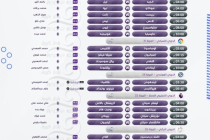 جدول أبرز مباريات الأحد بالدوريات الأوروبية وأبطال أسيا