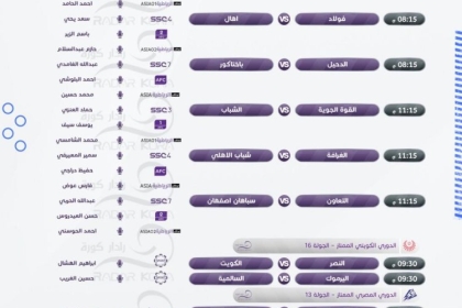 جدول أبرز مباريات الخميس بالبطولات الأوروبية وأبطال أسيا