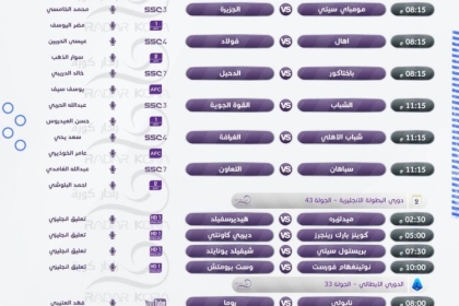 جدول أبرز مباريات الاثنين بالدوريات المختلفة وأبطال أسيا