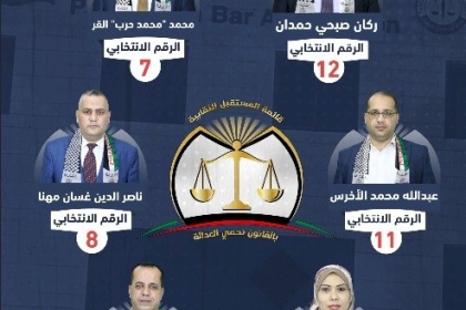 قائمة المستقبل النقابية لانتخابات نقابة المحامين: بالقانون نحمي العدالة
