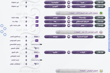 جدول أبرز مباريات الأحد في البطولات الدولية المختلفة