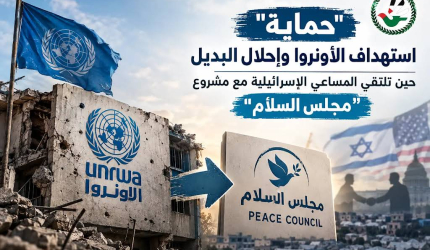 " حماية": استهداف الأونروا وإحلال البديل التقاء للمساعي الإسرائيلية مع مشروع "مجلس السلام"