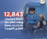 فيديو: 75 شاحنة إماراتية تحمل 800 طن من المساعدات تصل إلى غزة